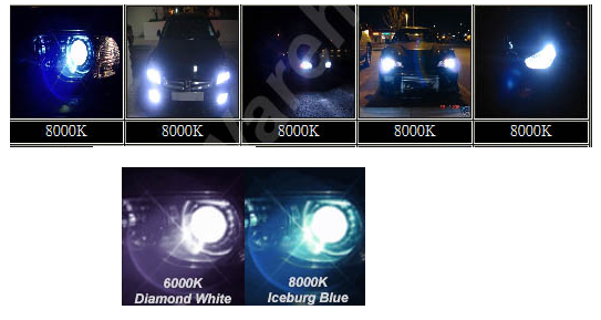 h7 8000k hid headlight